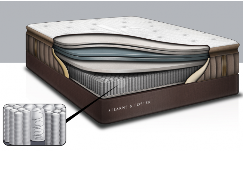 正点游戏·(中国区)官方网站